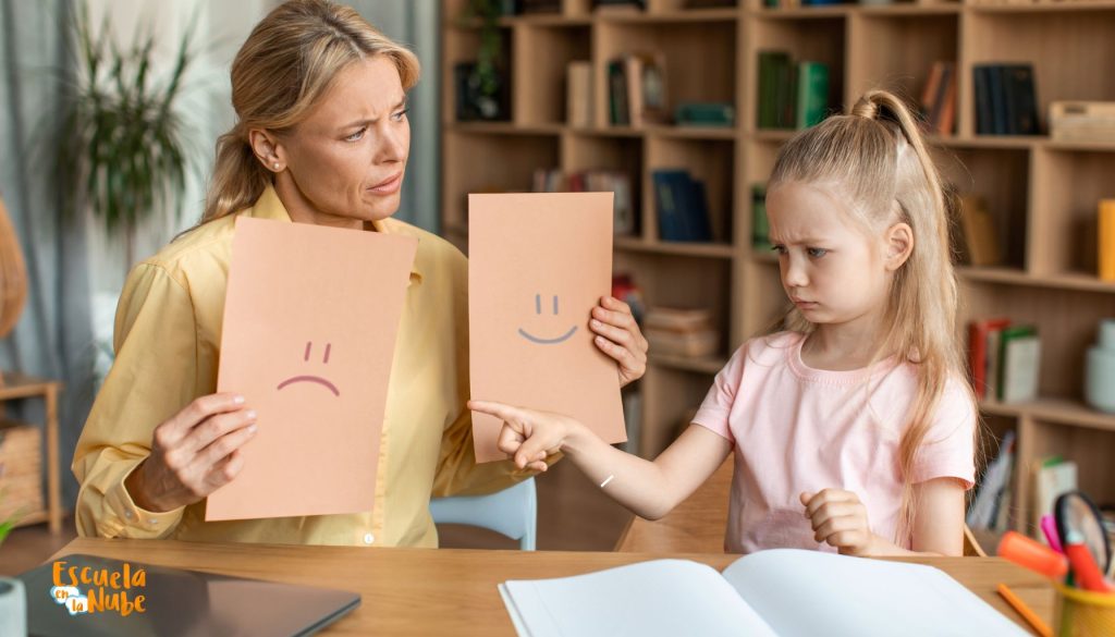 ie en el Currículo Inteligencia emocional en el currículo